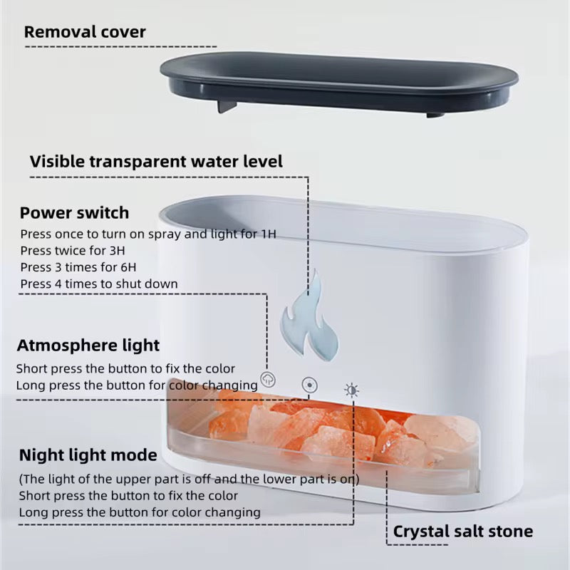Diffuseur d'huile essentielle